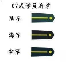 警察的警衔与军人的军衔之间有关系吗？小编为您详细解答~