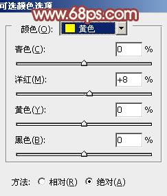 详细通道磨皮教程