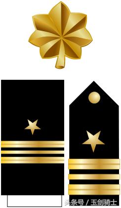 如何识别美国大兵现役军衔及职务等级