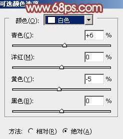 详细通道磨皮教程