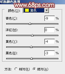 详细通道磨皮教程