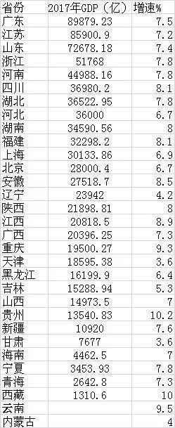 财政收入_日照地方财政收入(2)