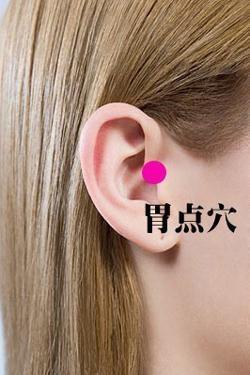 这几个穴位按一按: 轻松燃脂消食、关键省钱不运动!