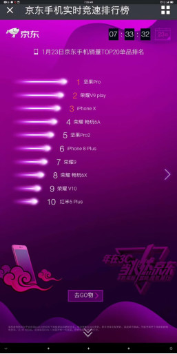 京东3C实时竞速排行榜:锤子登榜首,荣耀小米蓄