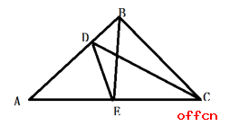 γc(din)}
