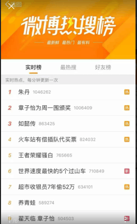 王者荣耀: 微博为他瘫痪, 斗鱼为他卡顿骚白为