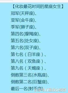 天秤座化妆的时间最长,其次就是金牛座,你排第几名?