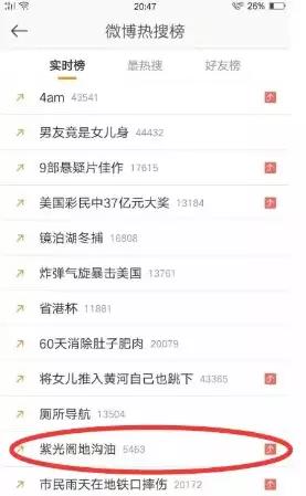 李小璐夜宿门竟牵出紫光阁地沟油事件,看后令