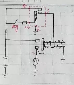 汽车发动机|启（起）动系统作用、分类及组成