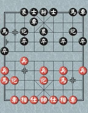中国象棋布局陷阱解密之四 直冲中兵 天地炮攻