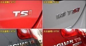 科普一下汽车屁股后面的字母代表什么意思？