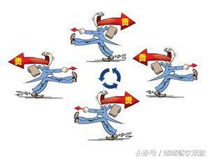 做有担当的管理者：你该“扛”什么？
