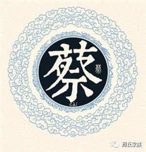 周王朝衍生了多少姓氏