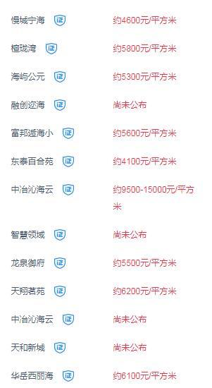 2018烟台房价最新消息, 各地楼盘房价表一览!