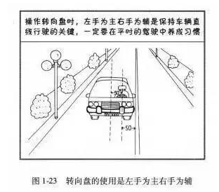 科目三直线行驶技巧图解!