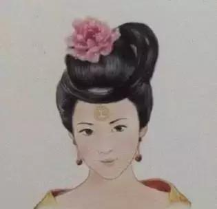 眉宇之间,额头之上,看古代女子如何在方寸之间玩转“额黄妆”?