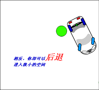 超实用!9张倒车技巧图解,才发现原来自己根本不会开车