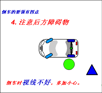 超实用!9张倒车技巧图解,才发现原来自己根本不会开车