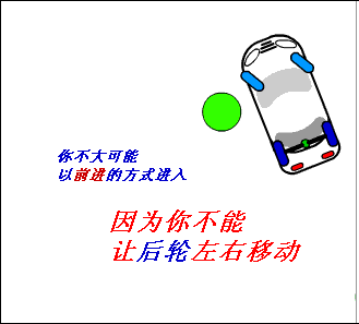 超实用!9张倒车技巧图解,才发现原来自己根本不会开车