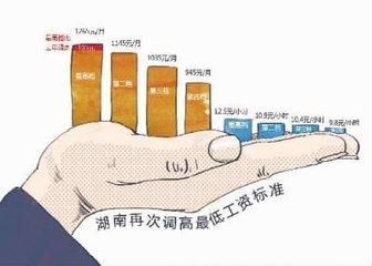 收入证明_2018湖南农村收入