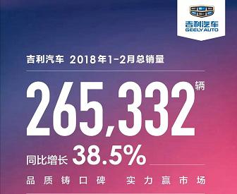乘联会2月销量：吉利超长安、长城自主第一，上通五菱夺冠