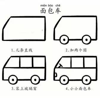 给老师们分享,幼儿园幼师简笔画系列--生活篇