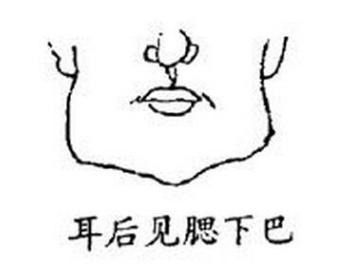 面相杂谈：“宁交王八羔子，不交吊眼稍子”何解？