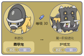 详解从化石中复活的神奇宝贝,有1只曾把喷火龙气到进化!