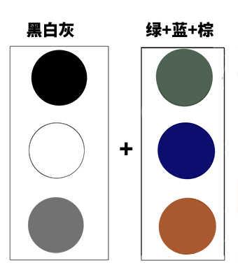 如何穿好工装风格的衣服