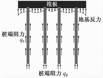 528米！108层！北京第一高楼中国尊设计、施工全方位超详解析！