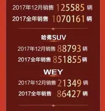 上市8个月销量突破10万！其爆发力能横扫传祺GS8！