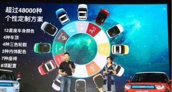 独家:2017年上市的14款新能源汽车