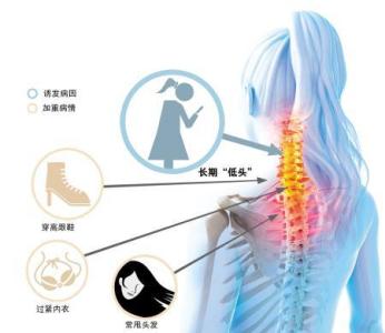 颈椎病严重压迫神经,用这个方法,让你不再痛苦