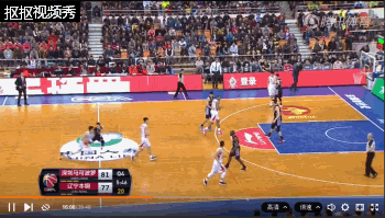 篮球 体育 350_199 gif 动态图 动图