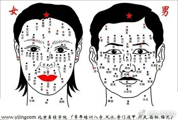 妨夫痣是什么意思？凶克丈夫的女人面相