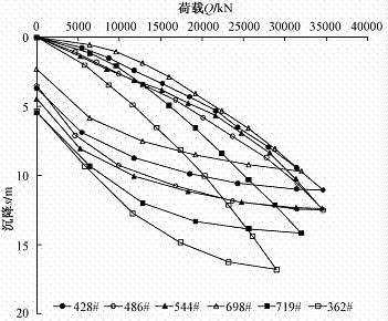 528米！108层！北京第一高楼中国尊设计、施工全方位超详解析！