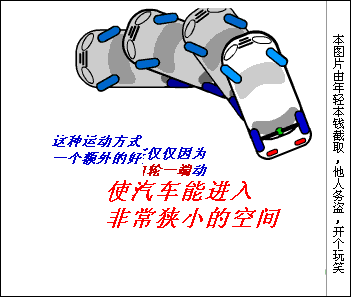 倒车时运动轨迹同样如此,感觉汽车在"甩头,这种方式带来的好处就是