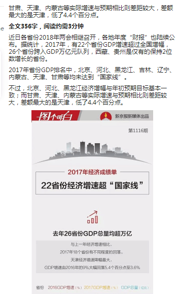 实拍: 2017年省份GDP排名中, 这些省份还没有