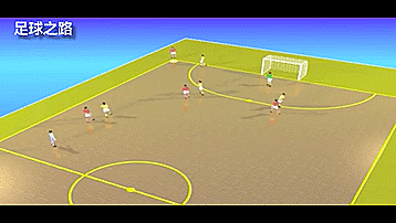 三个简单实用的五人制角球战术