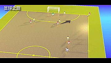 三个简单实用的五人制角球战术