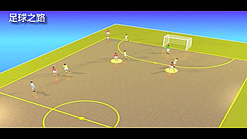 三个简单实用的五人制角球战术