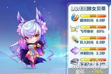 旗袍丨天天酷跑角色狼女贝蒂和旗袍小萌哪个更好!