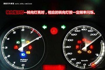 十二,前后雾灯指示灯 十三,转向灯