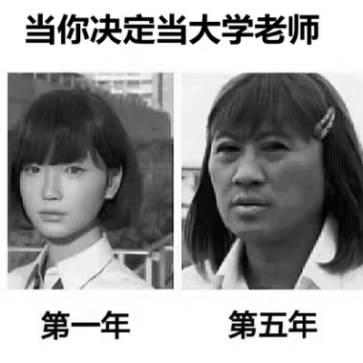 大学老师的月薪多少呀?四万多一点?!有准备留校任教同学吗?