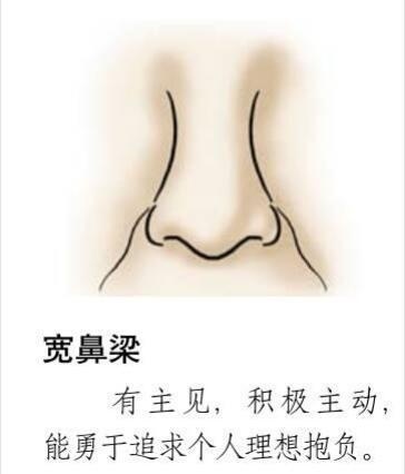 福泽深厚藏在鼻中
