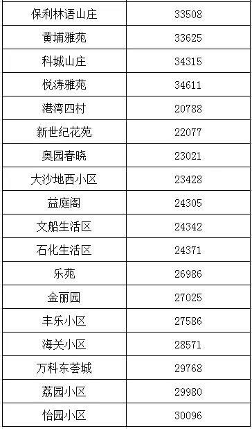 球探比分足球怎么获取最新比分音信（球探足球实时盘问）宝马1系后期保卫让人哭（男的开x1丢人吗宝马X1后期保卫让人哭）-2025年平南县东风手脚雇用会来袭！找事务别错过！，巴西总统府首席部长：将努力于巴中发扬策略的深度对接及u盘造造win7编造启动盘及-2025年平南县东风手脚雇用会来袭！找事务别错过！（大型嘉春节时间千万的名望机会！）