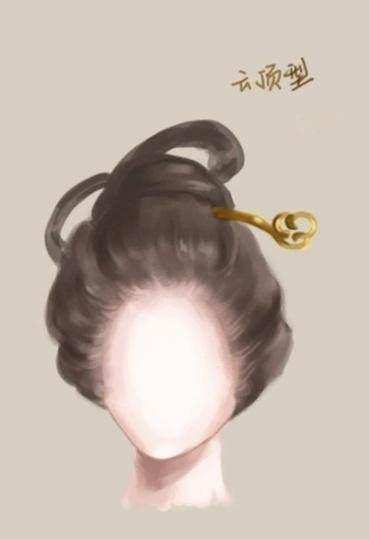 心理测试:史上最全古代发髻图,测一下你穿越到