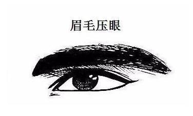 民间眉毛看相金口诀,你的眉相如何!