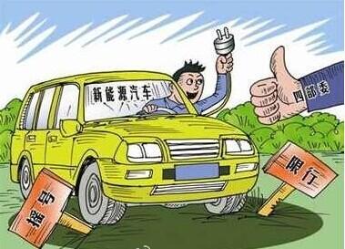 2017年北京新能源摇号及购车政策