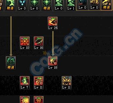 dnf女气功排名2020_DNF2020女气功最强防具搭配女气功最新防具推荐(2)